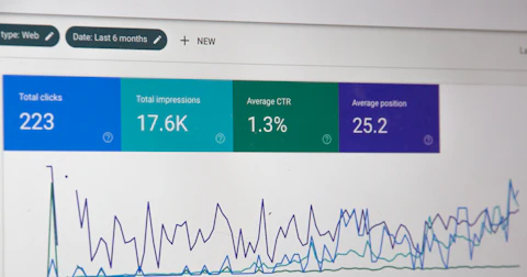 Website Analytics for Naples Businesses